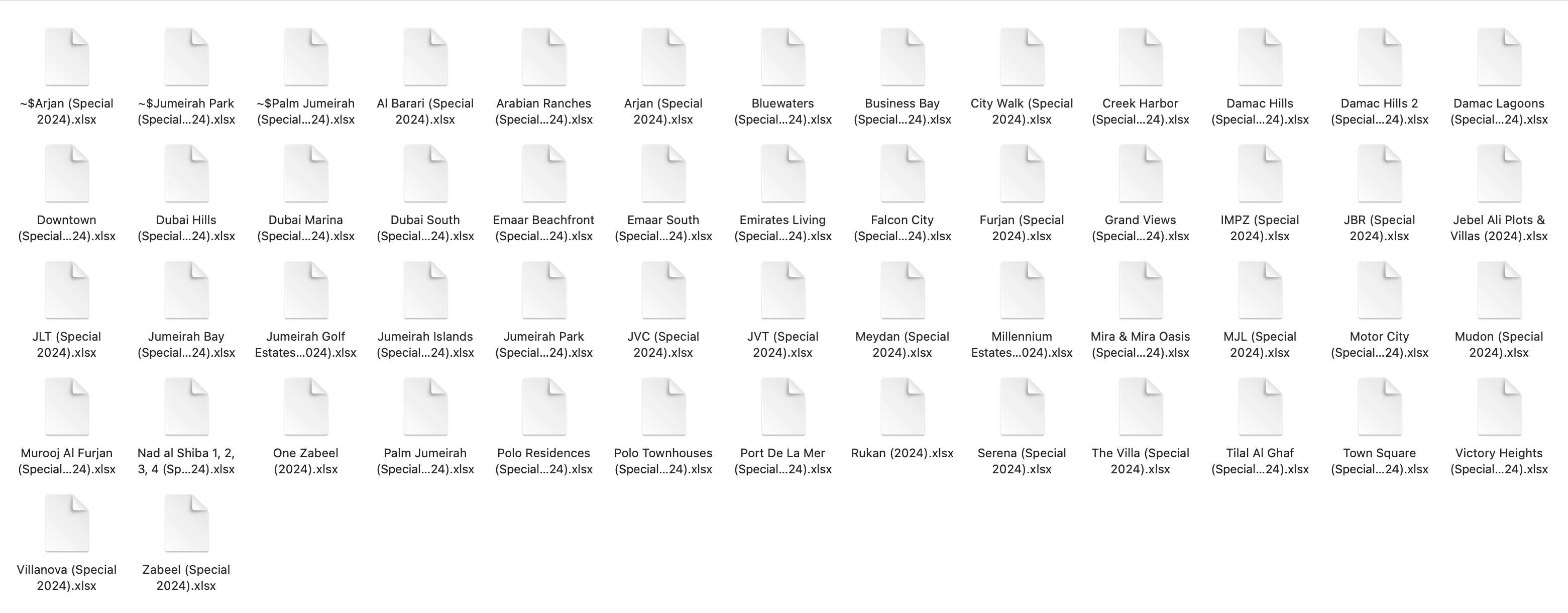 Dubai Property Special Files